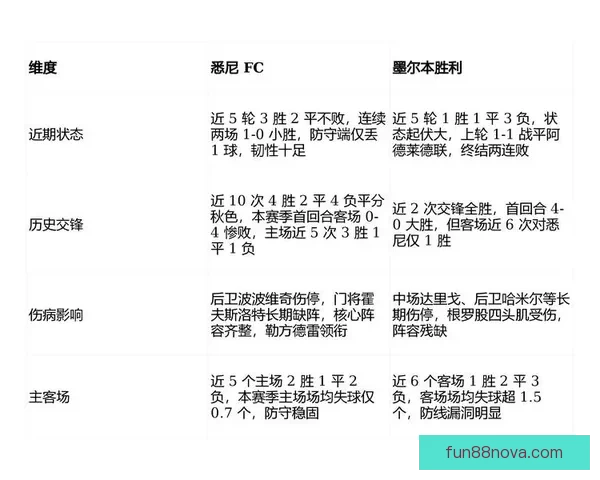 精准体育竞猜预测策略解析助你赢得胜利与收益