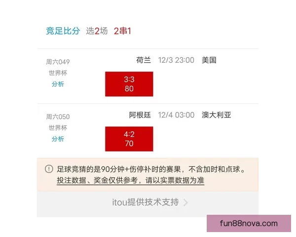 最受欢迎的世界杯竞猜正规平台推荐与分析助你轻松预测赛事结果