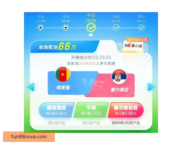 世界杯竞猜赔率深度分析与投注策略：如何利用数据提升投注胜率