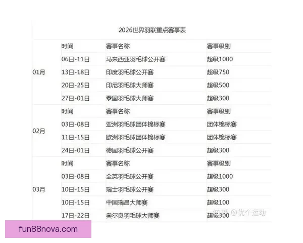 世界杯竞猜官网全面升级 提供更精准预测与实时数据分析